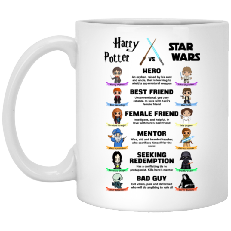 Harry Potter vs Star Wars Coffee Mugs