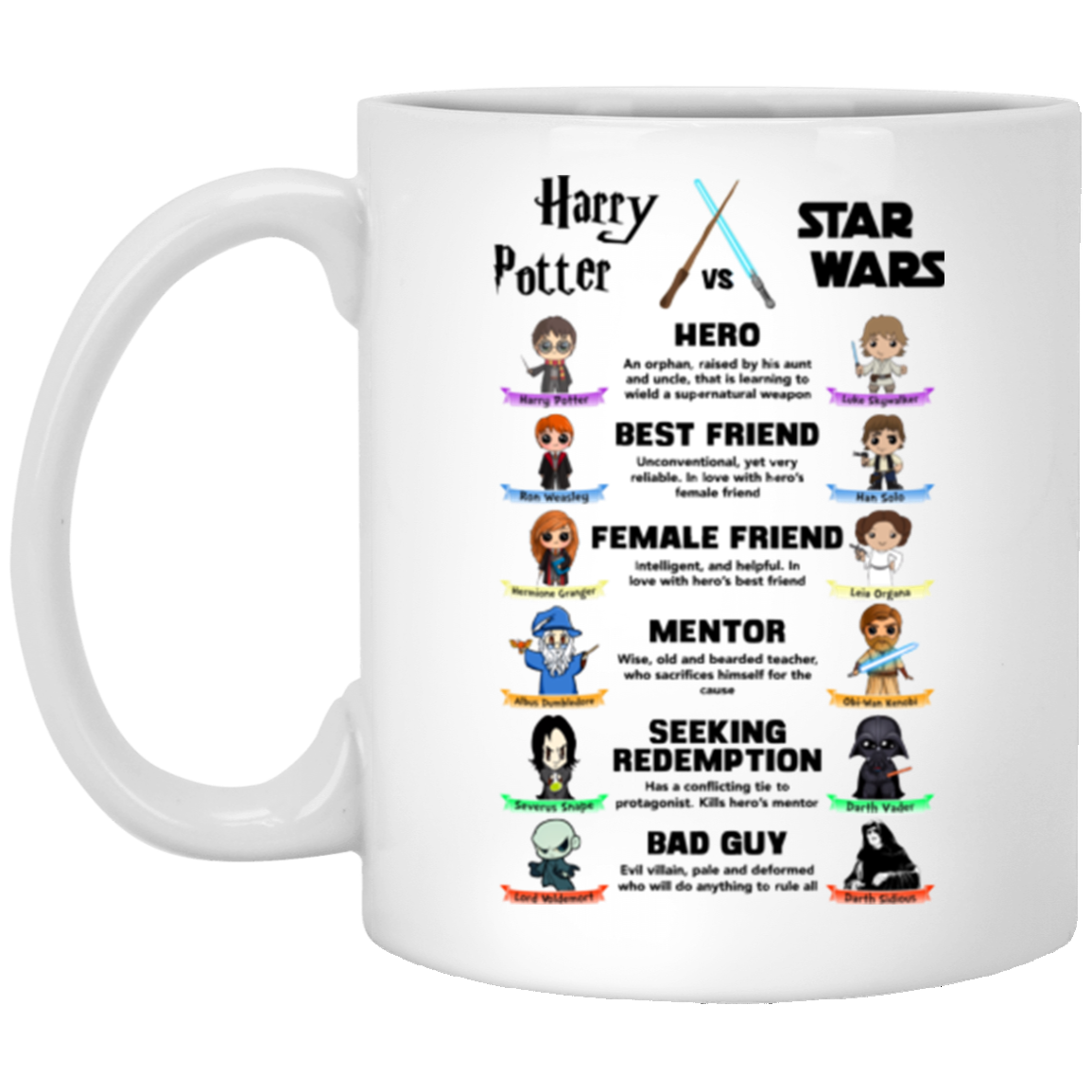 Harry Potter vs Star Wars Coffee Mugs - RobinPlaceFabrics