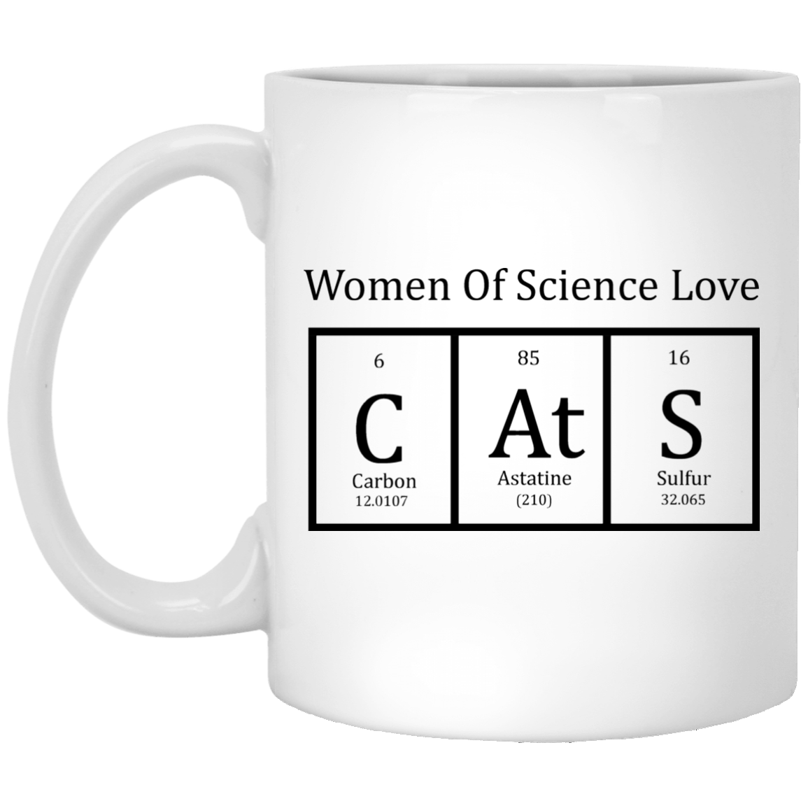 Cat Periodic Table Women Of Science Coffee Mug Robinplacefabrics Cat Periodic Table Women Of Science Coffee Mug