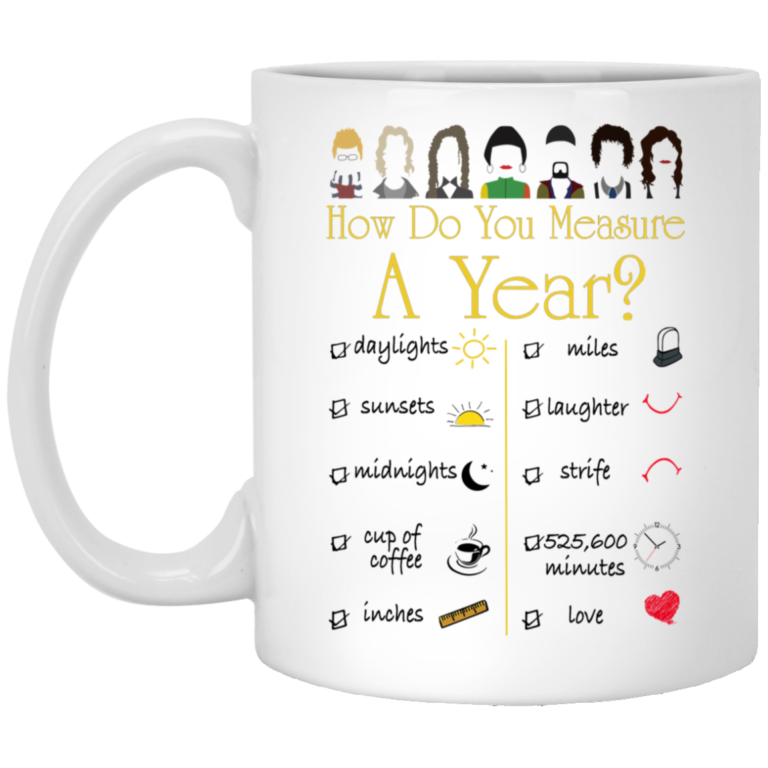 How do you measure a year mugs