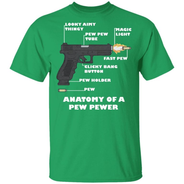 Gun Anatomy Of A Pew Pewer