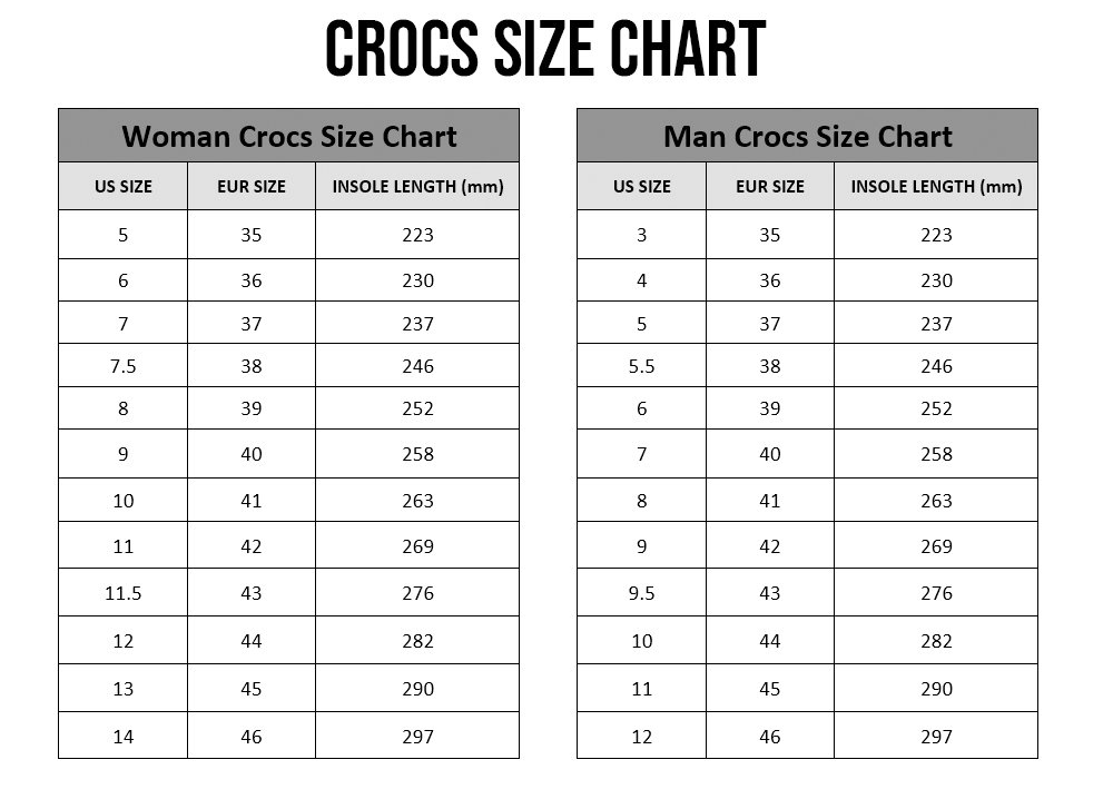 Crocs size outlet chart