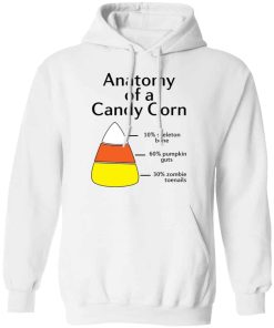 Anatomy of a candy corn shirt