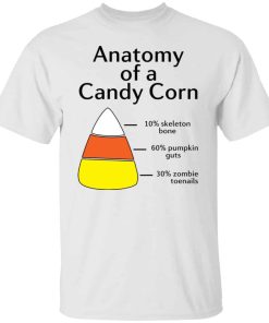 Anatomy of a candy corn shirt