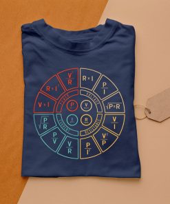 t shirt navy ohms law diagram for electrical engineer APRjx