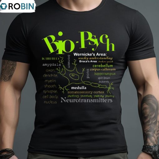 Bio Psych Ap Psychology Shirt