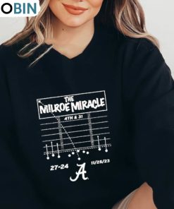 4th And 31 Shirt, Iron Bowl Tee Tops Short Sleeve