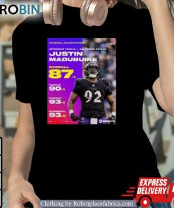 Justin Madubuike Ravens Divisional Round Ratings 87+1 Overall 90+1 Tackele 93+1 Pursuit 93+2 Strength Shirt Justin Madubuike Ravens Divisional Round Ratings 87+1 Overall 90+1 Tackele 93+1 Pursuit 93+2 Strength Shirt