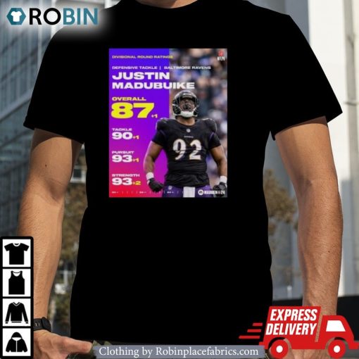 Justin Madubuike Ravens Divisional Round Ratings 87+1 Overall 90+1 Tackele 93+1 Pursuit 93+2 Strength Shirt