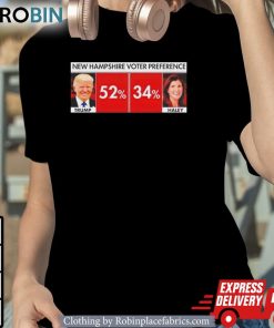 Trump Vs Haley New Hampshire Voter Preference Unisex Shirt, Hoodie, Sweatshirt Trump Vs Haley New Hampshire Voter Preference Unisex Shirt, Hoodie, Sweatshirt