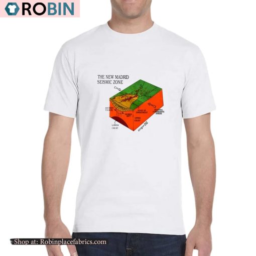 The New Madrid Seismic Zone Shirt