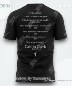 Indiana Fever Caitlin Clark 2024 WNBA Rookie Of The Year T Shirt