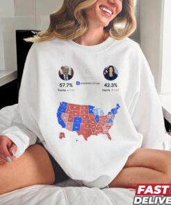 Simple Yes Or No Poll Do You Believe Trump Will Emerge The Winner Of The 2024 Presidential Election Shirt