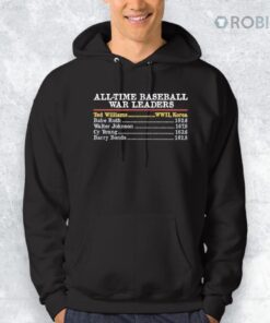 All time Baseball War Leaders Shirt