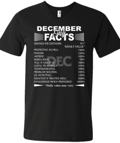 December Guy Facts t-shirt, tank, hoodie, sweater, long stevee