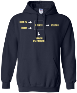 Engineering Sarcasm By-product t-shirt, v-neck, tank, hoodie