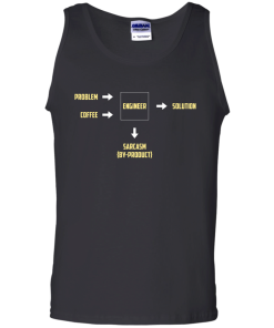 Engineering Sarcasm By-product t-shirt, v-neck, tank, hoodie