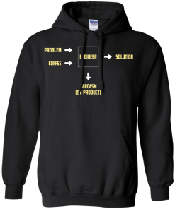 Engineering Sarcasm By-product t-shirt, v-neck, tank, hoodie