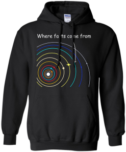 Where farts come from T shirt