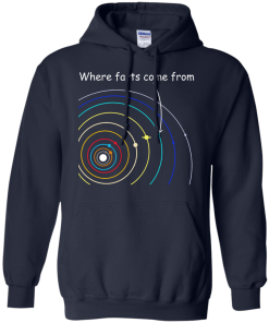 Where farts come from T shirt