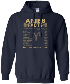 Aries Facts T shirt, Interesting Facts About Aries Zodiac