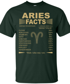 Aries Facts T shirt, Interesting Facts About Aries Zodiac