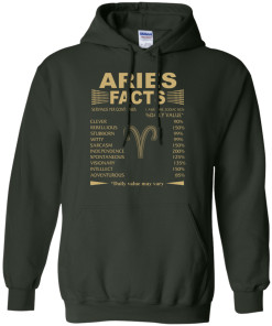 Aries Facts T shirt, Interesting Facts About Aries Zodiac