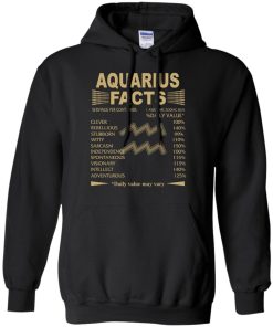 Aquarius Zodiac T Shirt, Aquarius Facts Tank Top