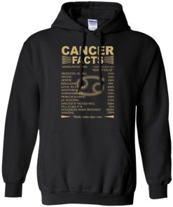 Cancer Zodiac T Shirt, Cancer Facts Tank Top