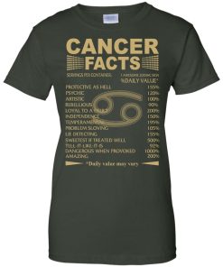 Cancer Zodiac T Shirt, Cancer Facts Tank Top