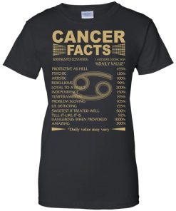 Cancer Zodiac T Shirt, Cancer Facts Tank Top