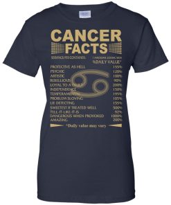 Cancer Zodiac T Shirt, Cancer Facts Tank Top