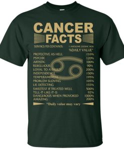 Cancer Zodiac T Shirt, Cancer Facts Tank Top