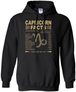 Capricorn Zodiac T Shirt, Capricorn Facts Shirt - Tank Top
