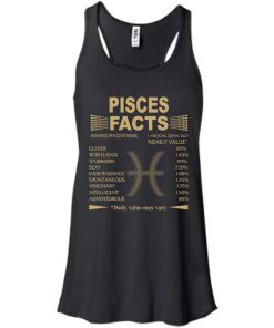 Pisces Zodiac T Shirt, Pisces Facts T Shirt - Tank Top