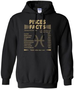 Pisces Zodiac T Shirt, Pisces Facts T Shirt - Tank Top