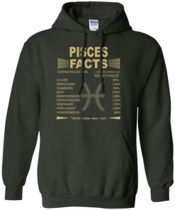 Pisces Zodiac T Shirt, Pisces Facts T Shirt - Tank Top
