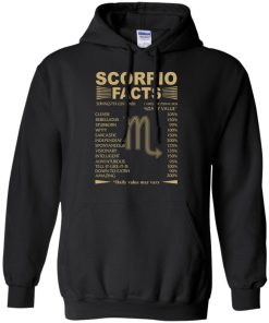 Scorpio Zodiac T Shirt, Scorpio Facts T Shirt - Tank Top