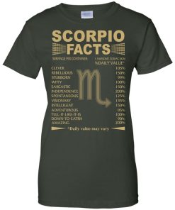 Scorpio Zodiac T Shirt, Scorpio Facts T Shirt - Tank Top