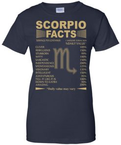 Scorpio Zodiac T Shirt, Scorpio Facts T Shirt - Tank Top
