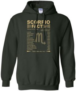 Scorpio Zodiac T Shirt, Scorpio Facts T Shirt - Tank Top