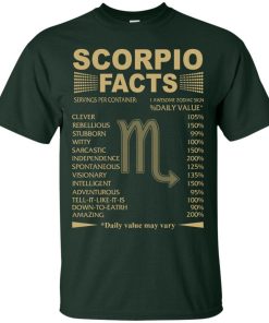 Scorpio Zodiac T Shirt, Scorpio Facts T Shirt - Tank Top