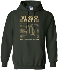 Virgo Zodiac T Shirt, Virgo Facts T Shirt - Tank Top